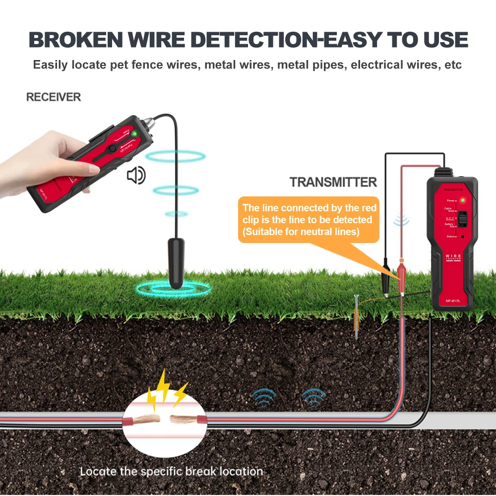 Noyafa Underground Cable Locator NF-817L Professional Cable Finder Anti-Interference Cable Tester Visual Fault Wire Tracer