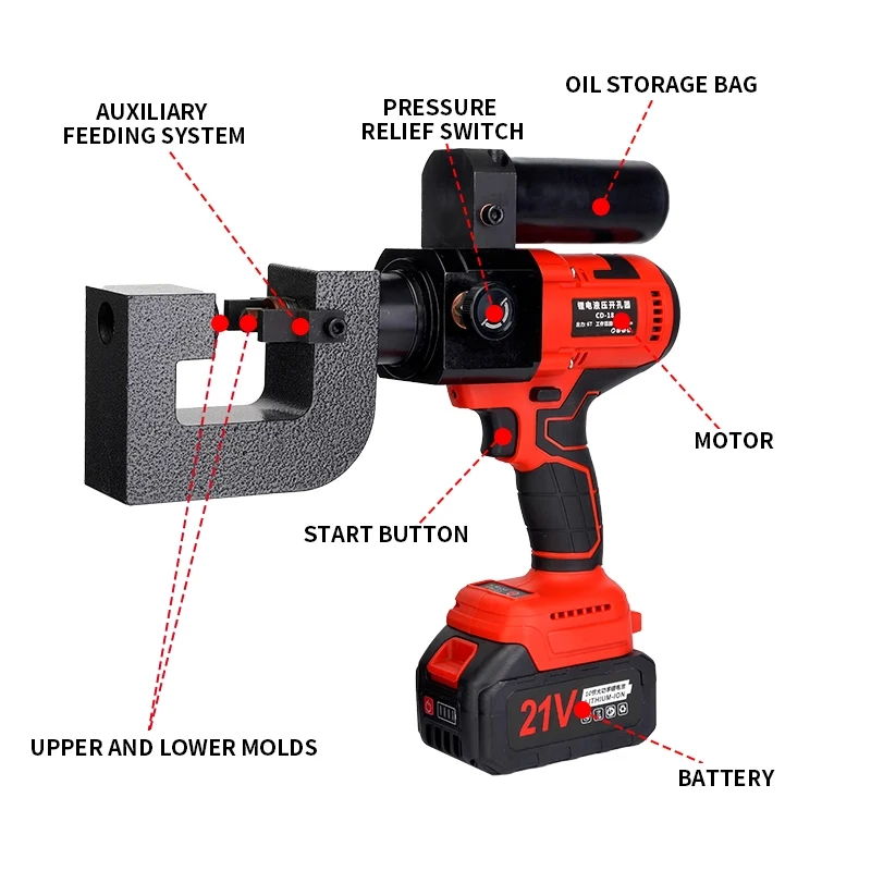 Lithium-Powered Punching Machine  Hydraulic Tool for C-Channel Stainless Steel Angle Steel Hole Punching