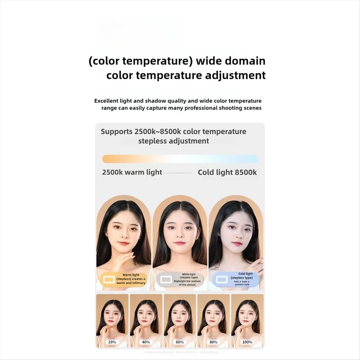 20W Tricolor Ring LED Rechargeable Fill Light Portable Mobile Phone Live Broadcast Desktop Selfie Light B