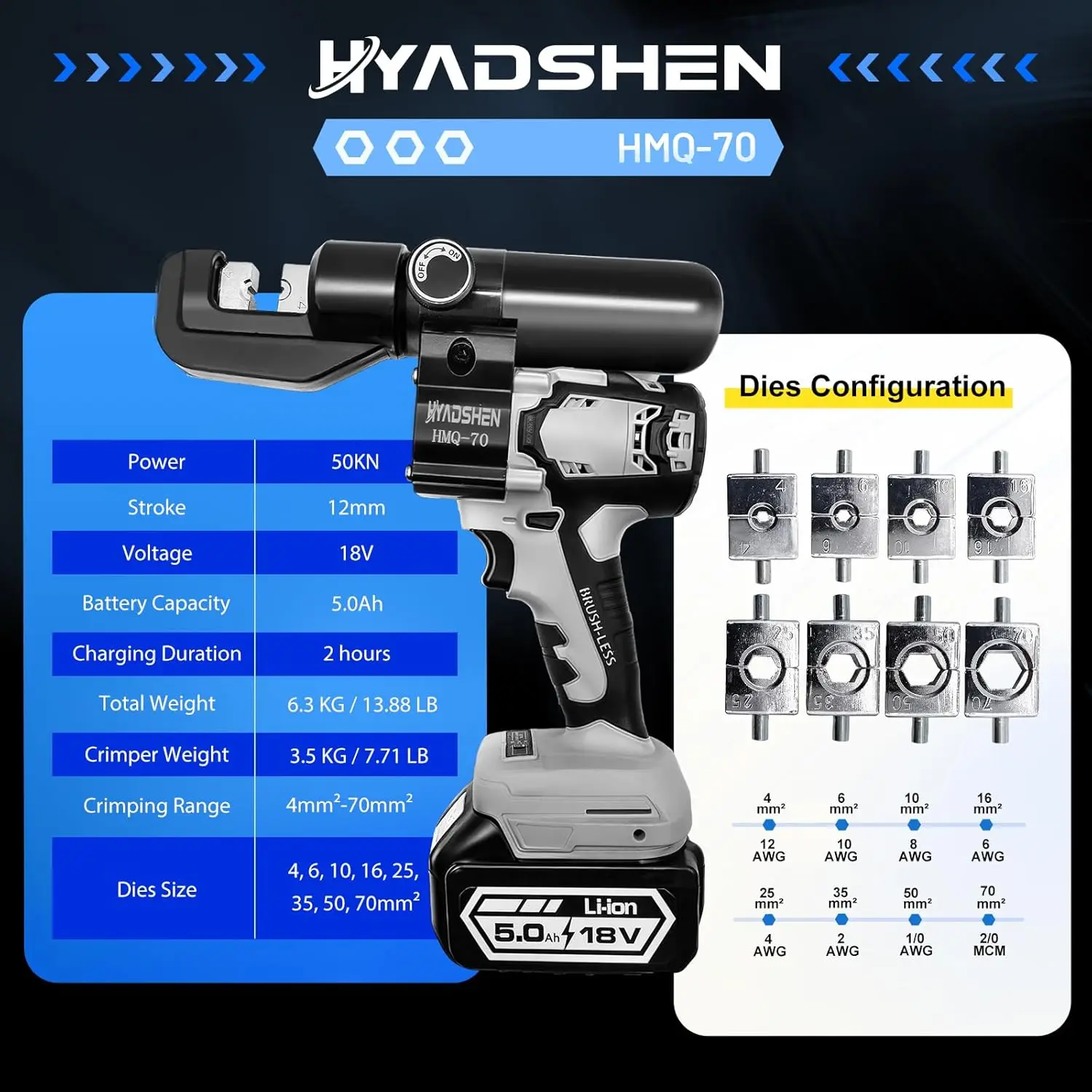 Rechargeable Electric Hydraulic Cable Lug Crimping Tool Kit with 8 Dies, 12 AWG to 2/0 AWG, Wire Terminal Crimper for Electrical Applications