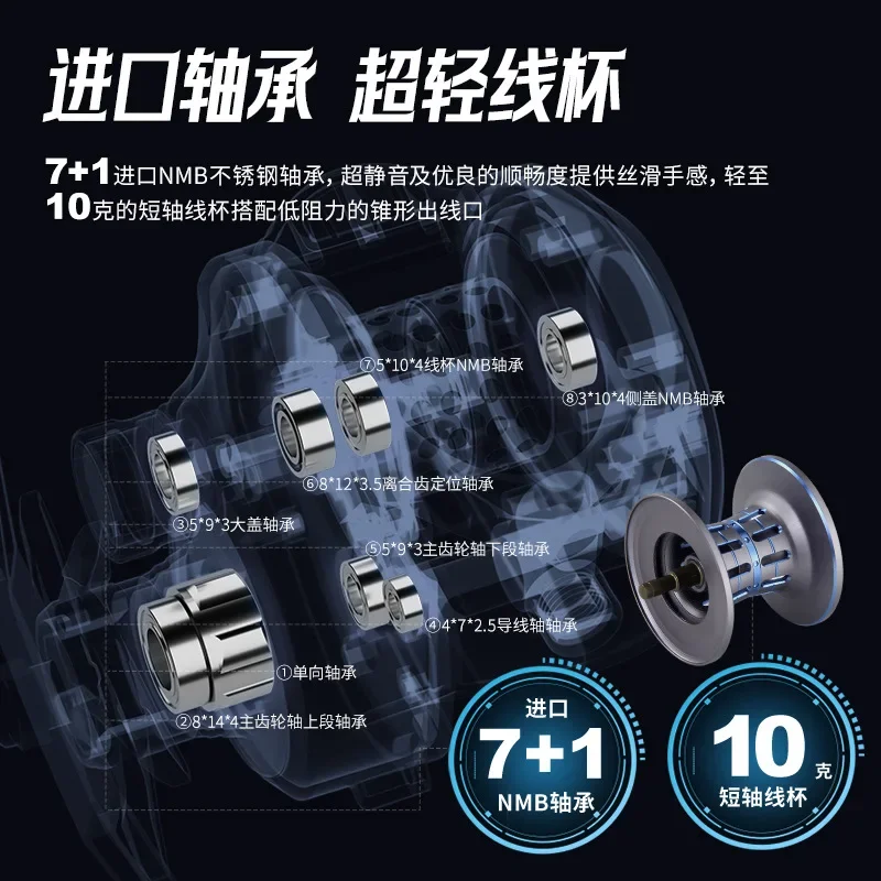 8.1:1 High-speed Ratio Gale Water Drop Wheel 7 + 1  Bearing Long-cast Universal Fishing Wheel Short Shaft Line Cup Fish Wheel