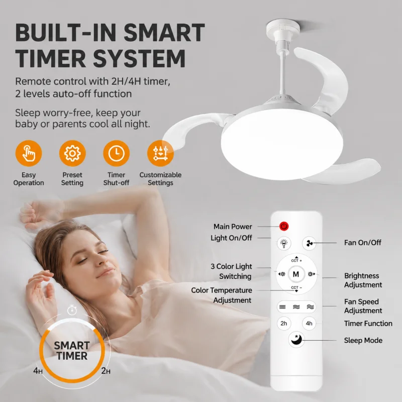 Slimme plafondventilator met v - Smart Home Ventilation System recensie en prijs