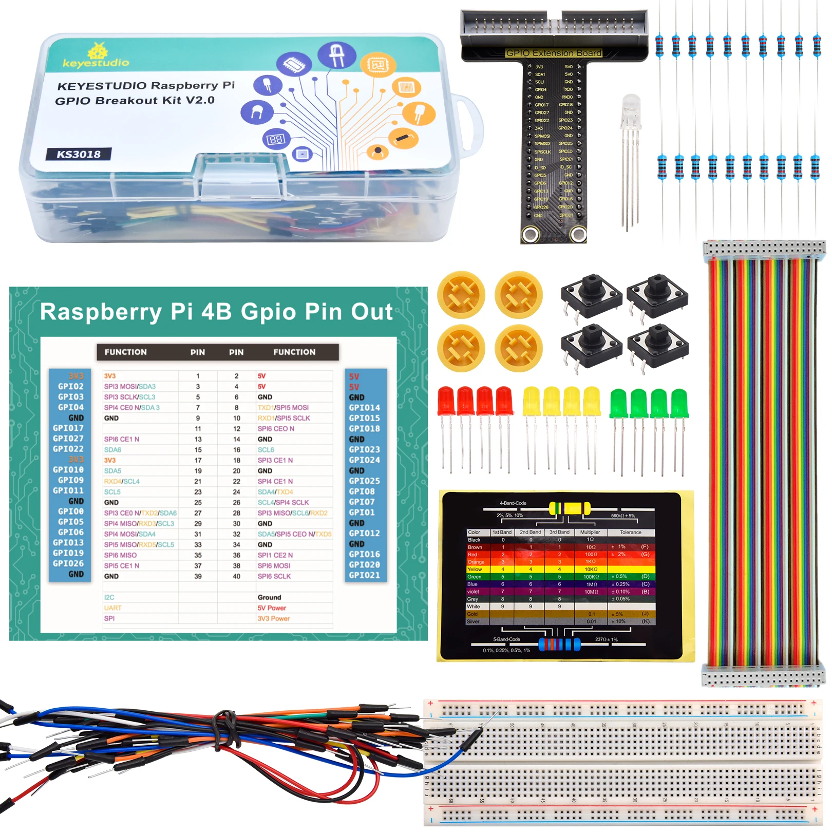 NEW! Keyestduio Raspberry Pi GPIO Breakout Kit V2.0 Starter Kit Diy Electronic Compatible Raspberry Pi 4B/400/3B+/3B/Zero W/Zero