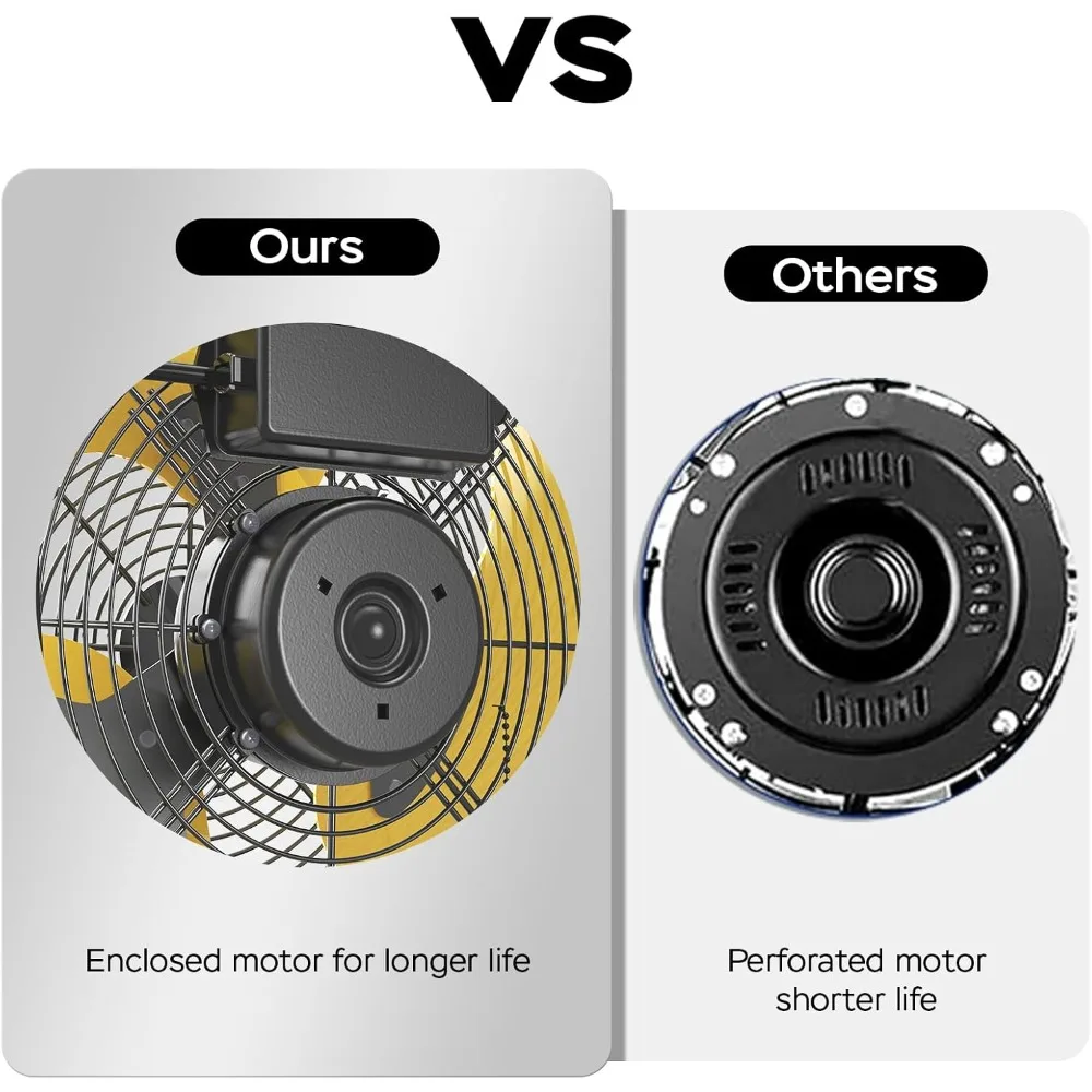 2800 CFM 12" Industrial Wall Mount Fan, High Velocity 3-Speed Professional Metal Wall Mounted Fan with Sealed Motor