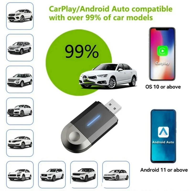 New Mini Wireless Carplay Android Auto Wireless Adapter Smart 2In1 Box For Hyundai Benz Ford  Lincoln Volvo Auto