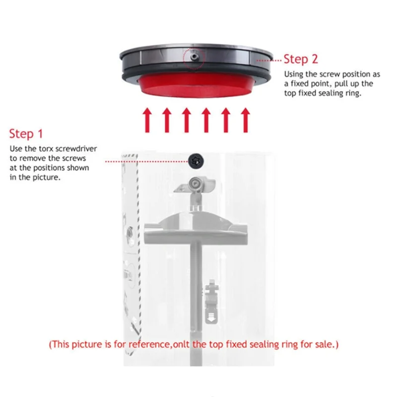 BISMZ คงที่ด้านบนแหวนปิดผนึกสําหรับ Dyson V12 Slim/V10 สัตว์เครื่องดูดฝุ่นด้านบนคงที่แหวนปิดผนึกถังฝุ่น