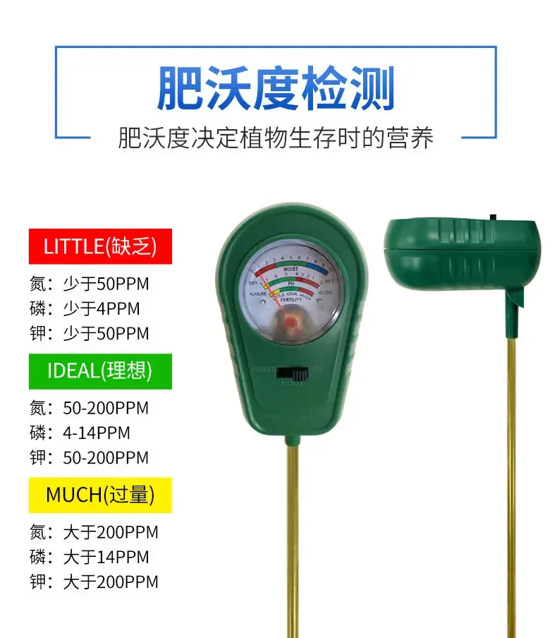 Soil Moisture Meter, No Battery Required Soil Humidity Detector for Farmland, Plants & Flowers