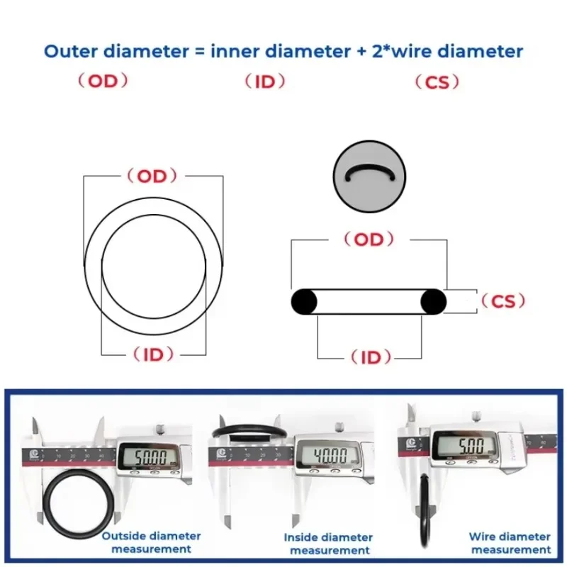 Black O-Ring Seal Gasket Thickness CS 1mm Oil And Wear Waterproof Resistant Automobile Petrol Nitrile Rubber O Ring