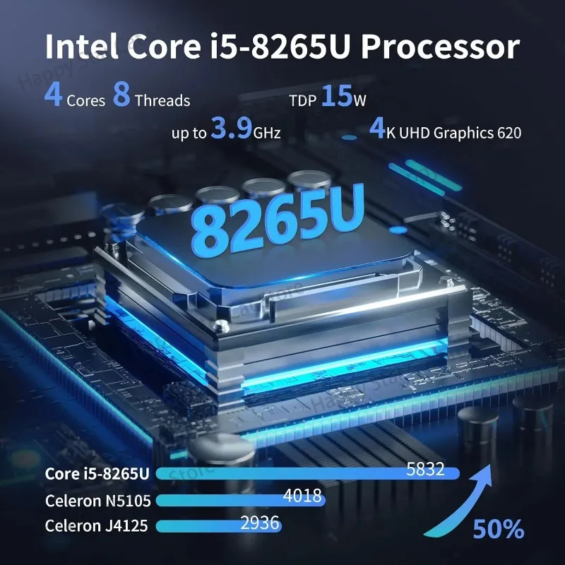 Nas Motherboard 8 Bay Core I5 8265u 4c/8t, Mini Itx Pc Mainboard White M11, 2 X Nvme Pcie3.0 , Dual 2.5gbe I226v Lan,