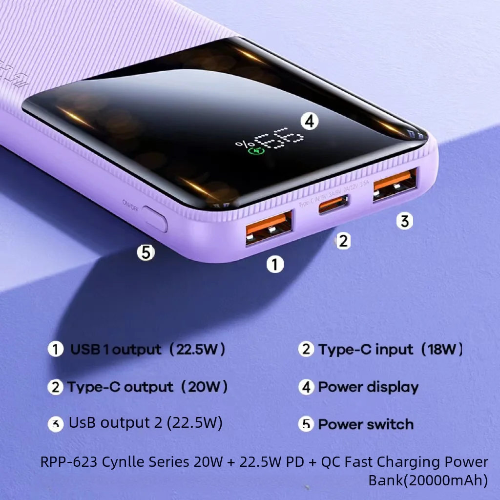 

Внешний аккумулятор большой емкости на 20000 мАч с цифровым дисплеем, мобильный источник питания с сокровищами, максимальная выходная мощность pd22.5w