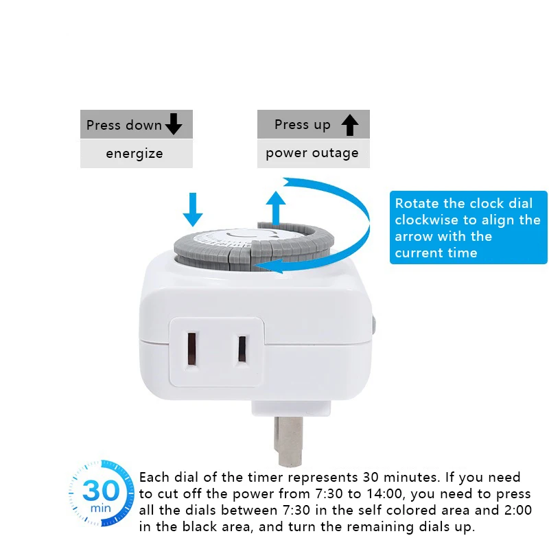 2-flat Plug US Plug Timing Socket 24-hours Cycle Switch Mechanical Timer Automatic Shutdown with Overload Protection 15A 3500W