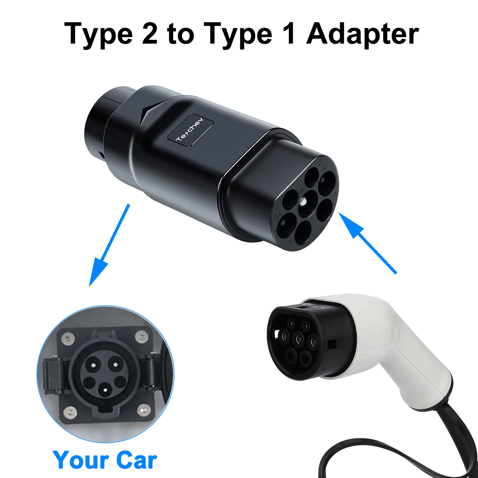 

EV Adapter IEC 62196 Type 2 to Type 1 J1772 32A EVSE Charger Connector Electric Vehicle Cars Charging Converters