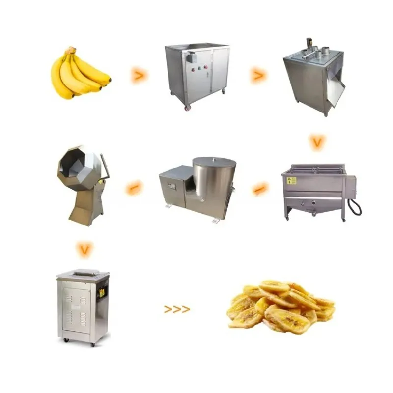 200kg/h Semi Automatic Banana Chips Production Line Banana Plantain Chips Peeling Slicing Frying Machine Customized