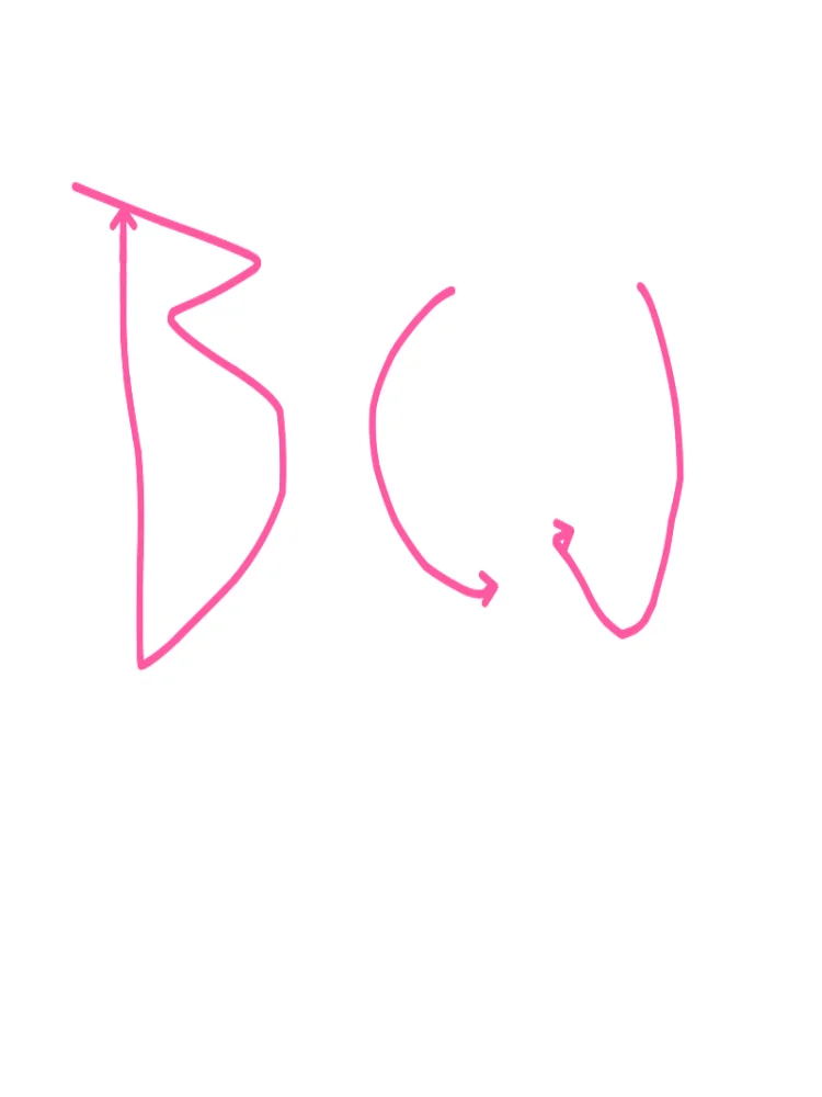 

A 300cm wire length of 100cm will be compensated with a price difference of $300