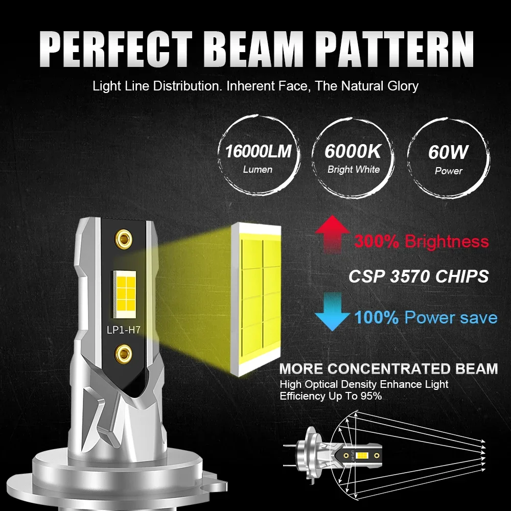 2Pcs H7 Led Lights 3570 CSP  16000Lm 60W Headlight Bulb For Car 6000K White Day Running Automobile Lamp Plug&Play H7 Fanless Led