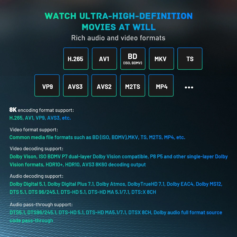 Kinhank K9 Android TV Box 8K@60FPS Amlogic S928X-K Dolby Vision  With Montage Player HDMI 2.1 WIFI6 HDR10+ HLG HD Set Top Box