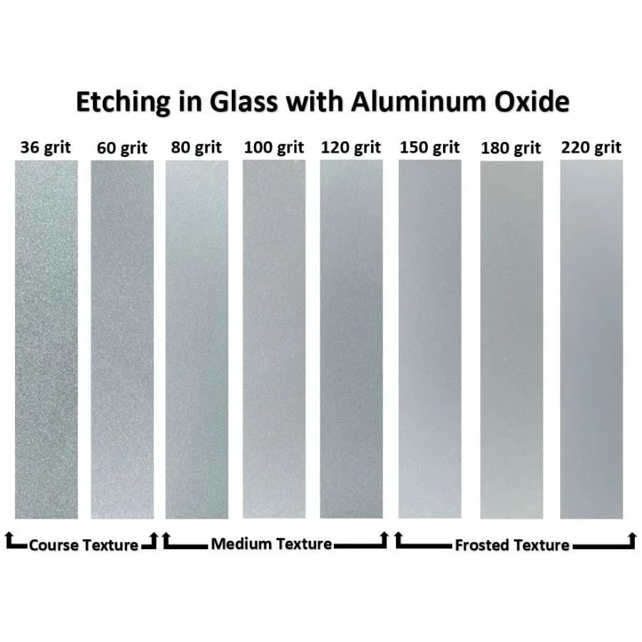 酸化アルミニウム - 50ポンド または22。 69キログラム。 サンドブラスト機、サンドブラストガン、ブラストキャビネット用のサンドブラスト研磨材 # 24グラム