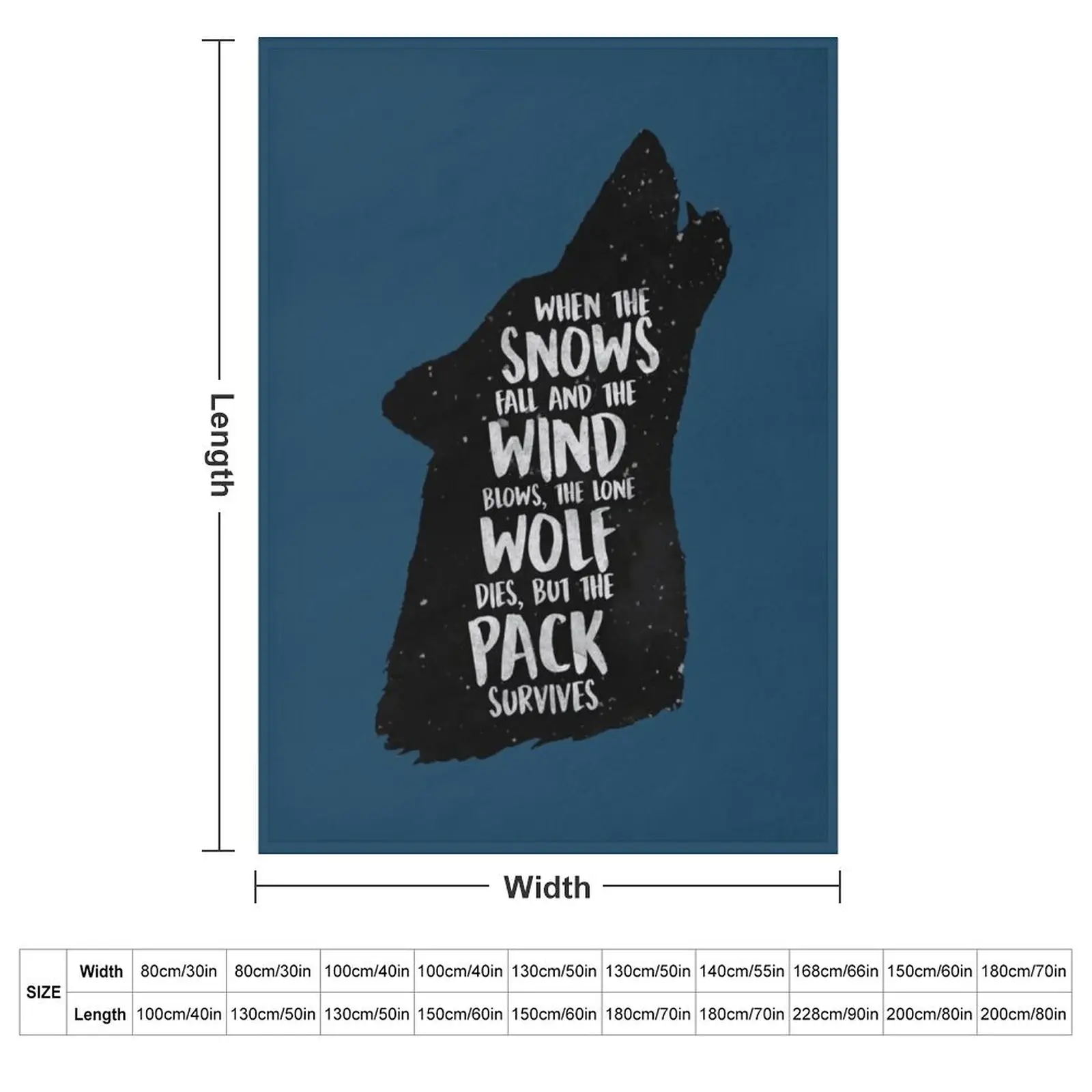The Lone Wolf Dies But The Pack Survives Throw Blanket couch cozy soft plush fuzzy picnic outdoor blanket