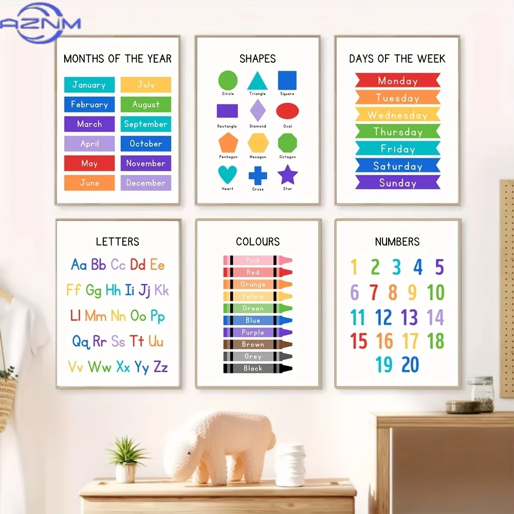 Print Painting, Unframed Educational Posters for Classroom Must Haves-Learning Canvas Painting Print Kindergarten School Homesch