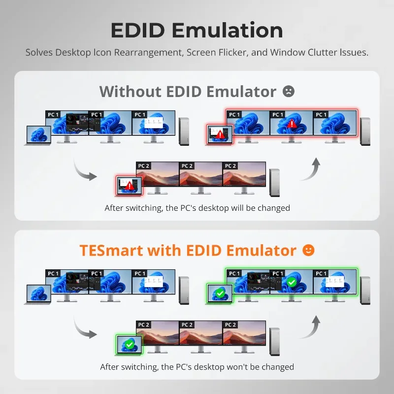 Estação de acoplamento de interruptor KVM Triplo 3 monitores para 1 laptops e 3 PCs Suporte MST Magic EDID Emulator 4K60Hz Switcher de vídeo