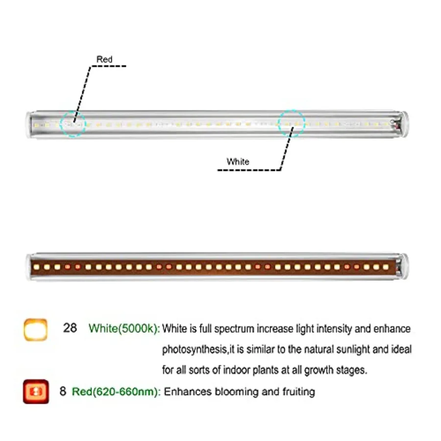 LED Grow Light Bars for Indoor Plants, Sunlight Grow Lamp Full Spectrum Growth Light Strip for Greenhouse Plant Grow Shelf view 4