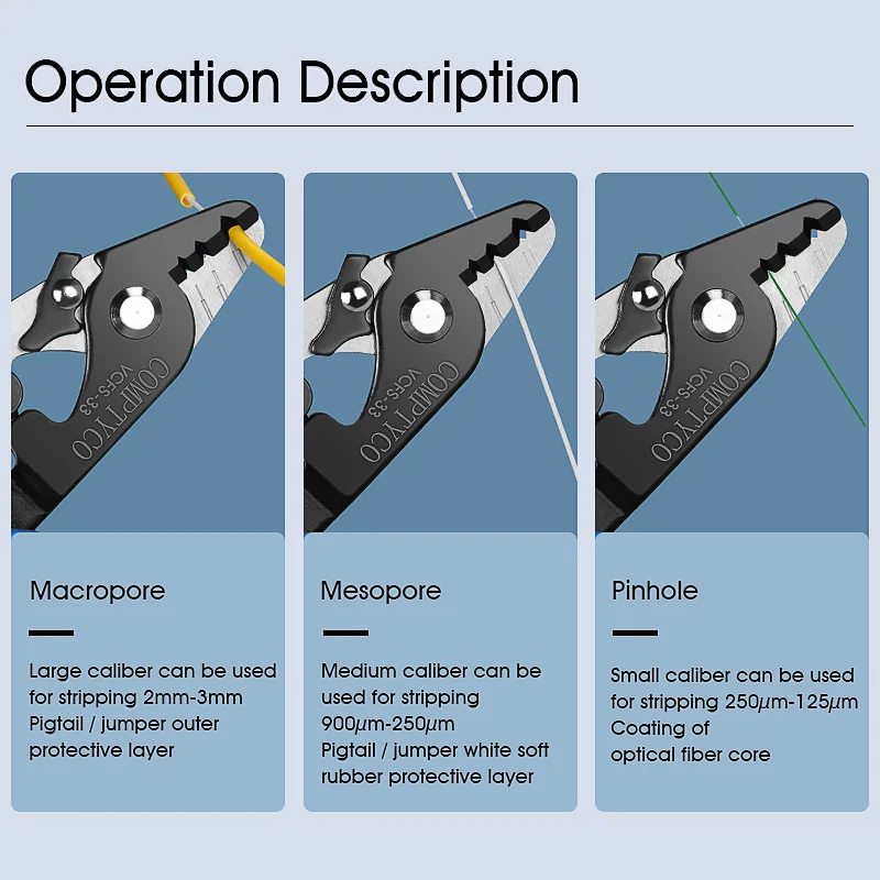 VCFS-33 Three-port Fiber Stripping Pliers Optical Fiber Stripper FTTH Tool Fiber Optic Wire Stripper