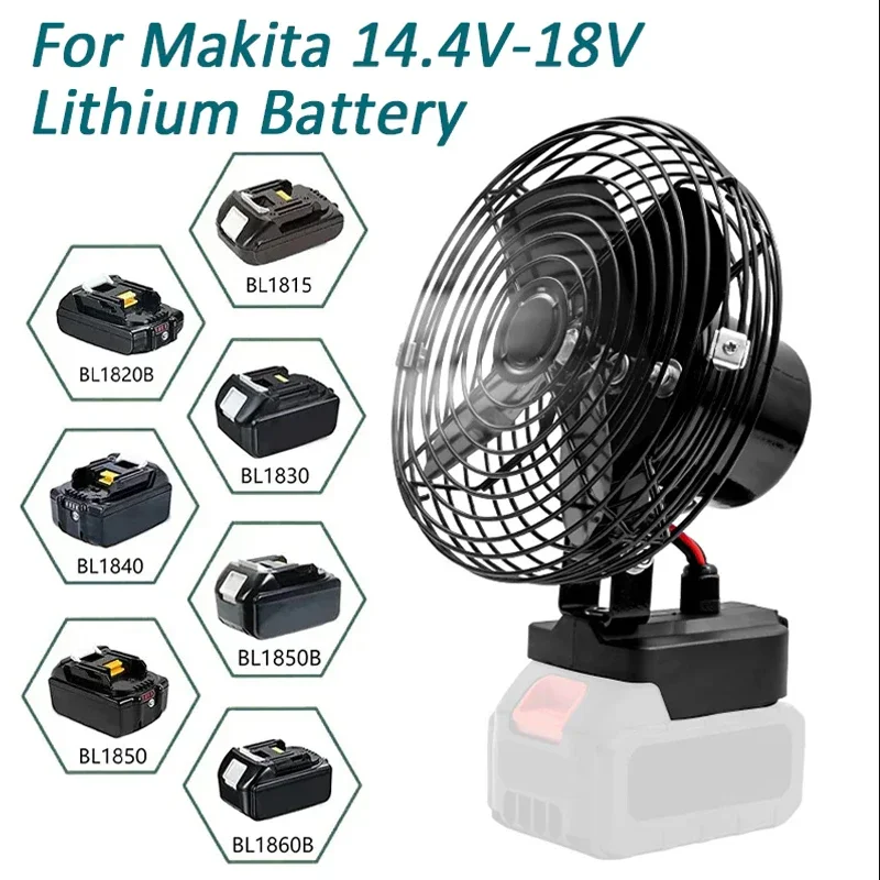 Imagem -03 - Ventilador de Vento Forte Portátil para Makita sem Fio Oficina Jobsite Li-ion Bateria Bare Tool Novo 20v 18v