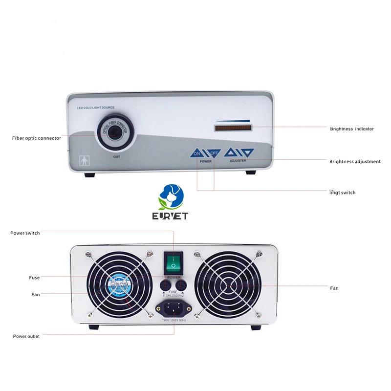 Reusable Urological Instruments Endoscope Fiber Optic Cable  Surgical Endoscopic Light Guides For Led Cold Light Source