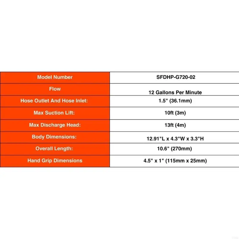 

2025 Новый универсальный ручной ручной насос водяной насос.