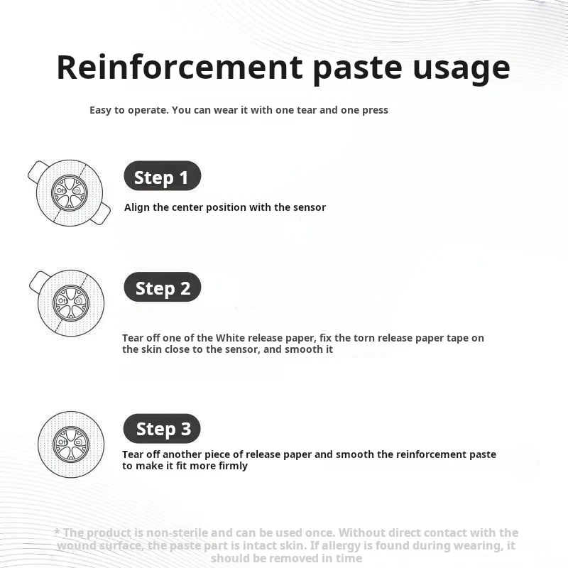 Thumbnail 4 - #13 Trending Medical Tape & Bandages Right Now