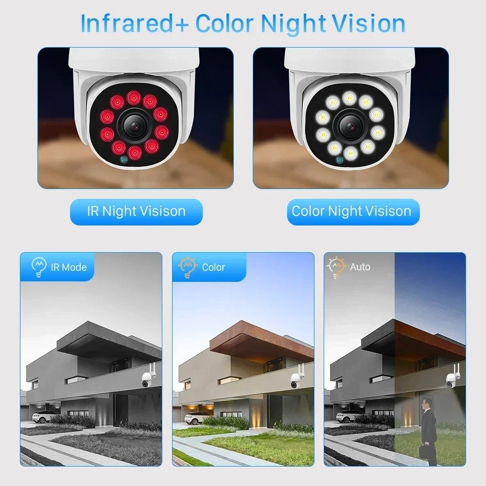 5MP 5X Zoom Mini IP Camera WiFi 3MP Tuya Smart Ai Auto Tracking Home Security Camera Outdoor Color IR Night Vision CCTV Camera