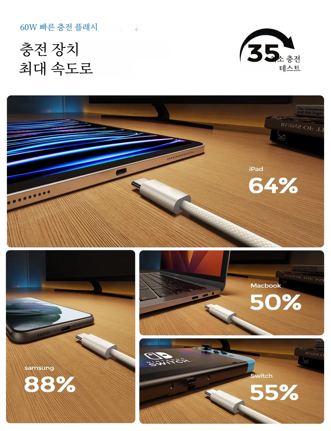 2023 오리지널 USB C 케이블, 아이폰 15 프로 맥스 아이패드 PD 65W 45W 25W 터보 충전 코드, 삼성 S23 S22 용 C 타입 고속 충전기