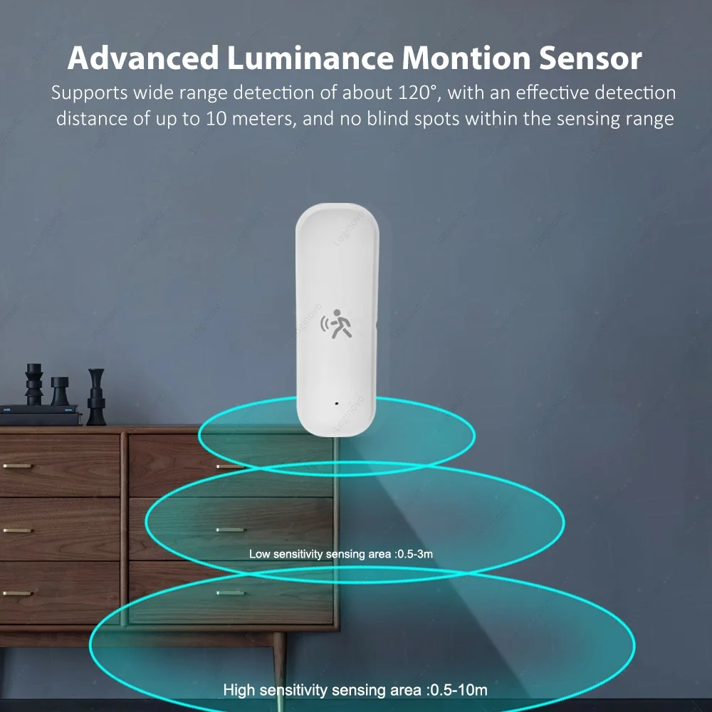Zigbee 3.0 Mmwave Radar PIR Motion Sensor With Light Luminance Temperature Humidity Detection For Tuya Smart Home Automation