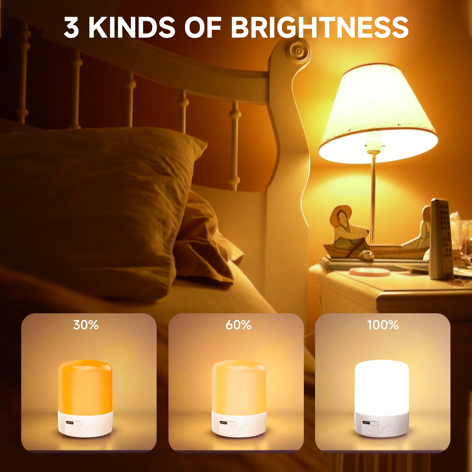 Rechargeable Light Bulbs With Remote - E27 Battery RGB color Operated Light Bulb For Non-Hardwired Wall Sconces, Pendant Lights