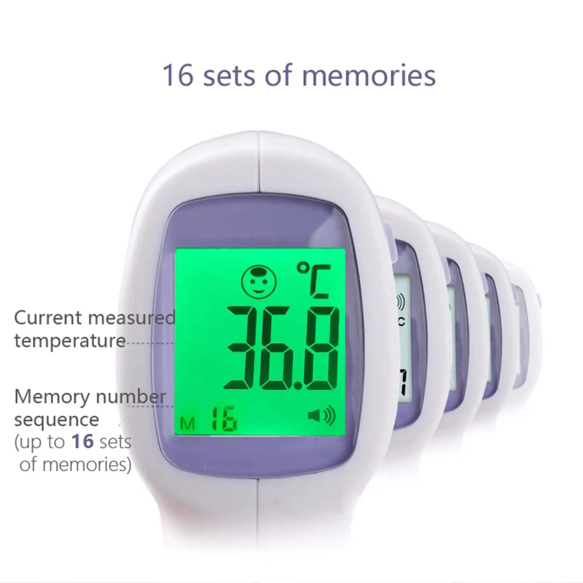 Medical Digital Thermometer Non Contact Infrared Body Temperature Device Fever Measure Tool for Baby Adults Fever Monitor