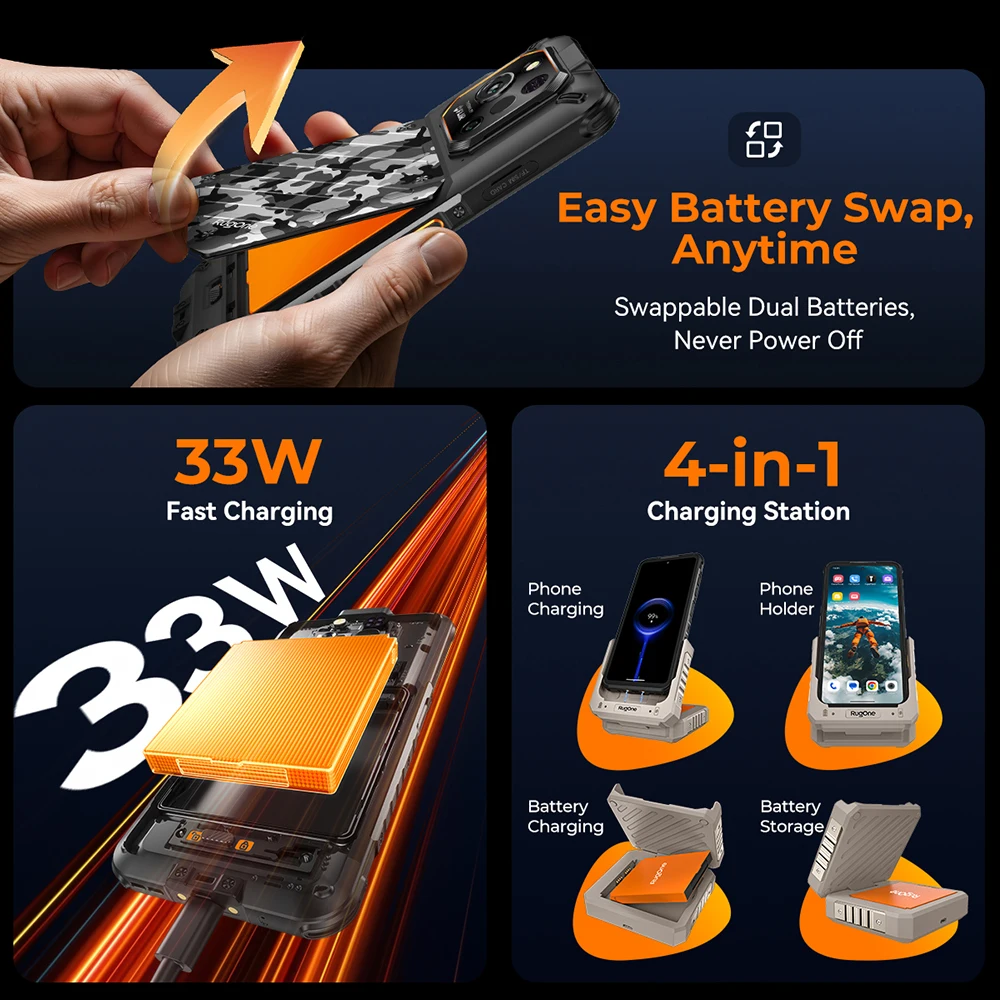 هاتف RugOne Xever 7 Pro 5G المتين، التصوير الحراري، نظام التشغيل Android 15، ذاكرة وصول عشوائي (RAM) بسعة 512 جيجابايت وذاكرة قراءة فقط 12 جيجابايت وذاكرة وصول عشوائي (RAM) بسعة 12 جيجابايت وشاشة 6.67 بوصة ودقة 120 هرت