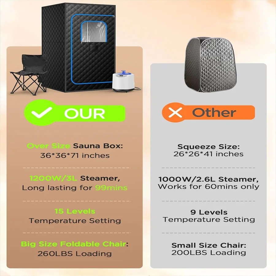 Sauna a vapore portatile, scatola per sauna domestica personale per tutto il corpo, sauna interna per il rilassamento domestico con grande generatore di vapore da 4 litri 1600 W