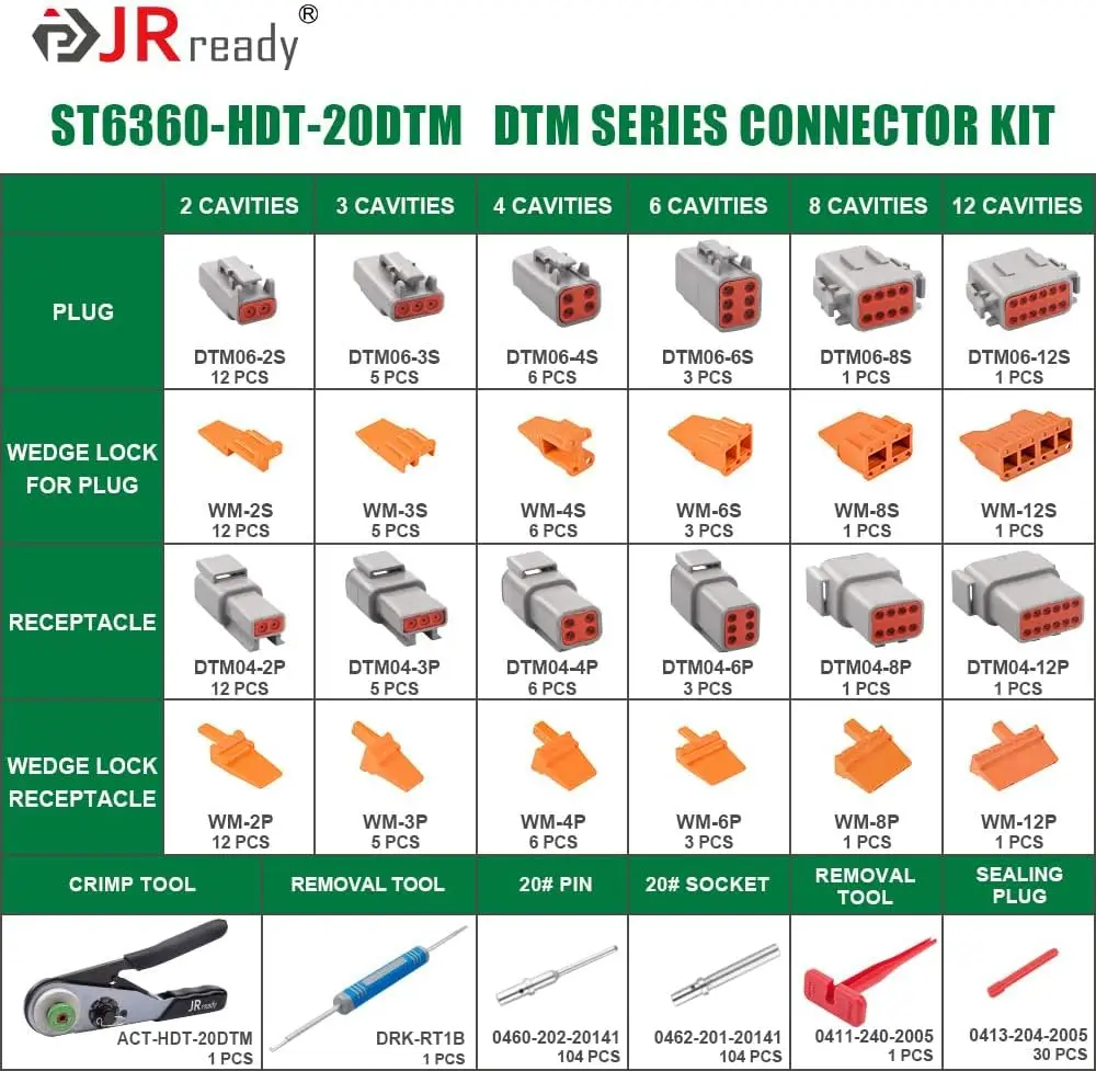 ST6360 Deutsch DTM Connector Crimp Tool Kit,Deutsch Crimp Tool and 2 3 4 6 8 12 Pin Connectors With Solid Contact,Size 20 Solid