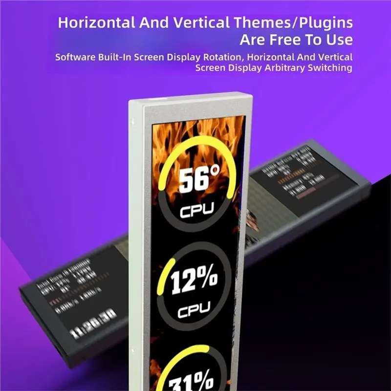 A53M-9.2 Inch Bar Type Monitor 1920X462 IPS LCD Secondary Screen USB-C 4Pin-9Pin Solution For Work And Gaming