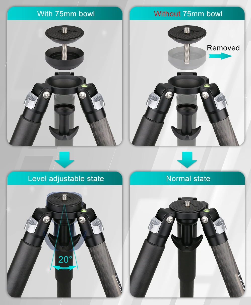 EVUMO ET7C Professional Carbon Fiber Bowl Heavy Duty Tripod for DSLR Camera Video Camcorder Birdwatching Video Fluid Head