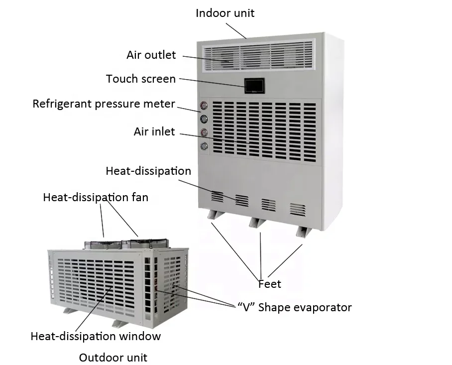 1000L/D Factory Price Dehumidifier  Industrial Air Dehumidifier Dehumidifier for Industry