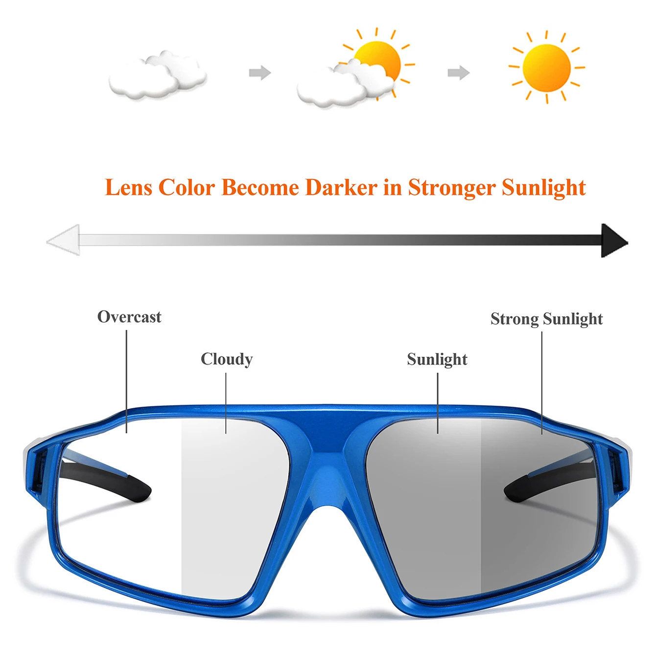 Mode Photochrome Sonnenbrille Für Männer Und Frauen Outdoor Sport Wandern Radfahren Angeln Golf Strand Rechteckige Winddicht Brille – Detail 3