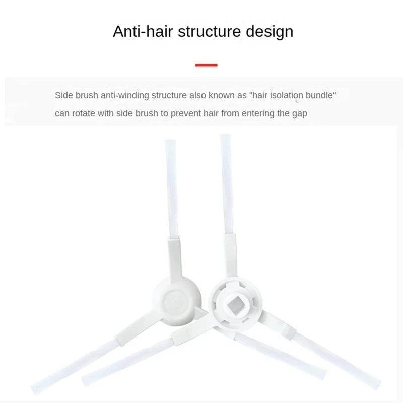 15 шт., запасные части для робота-пылесоса Xiaomi Mijia STYTJ02YM 3C