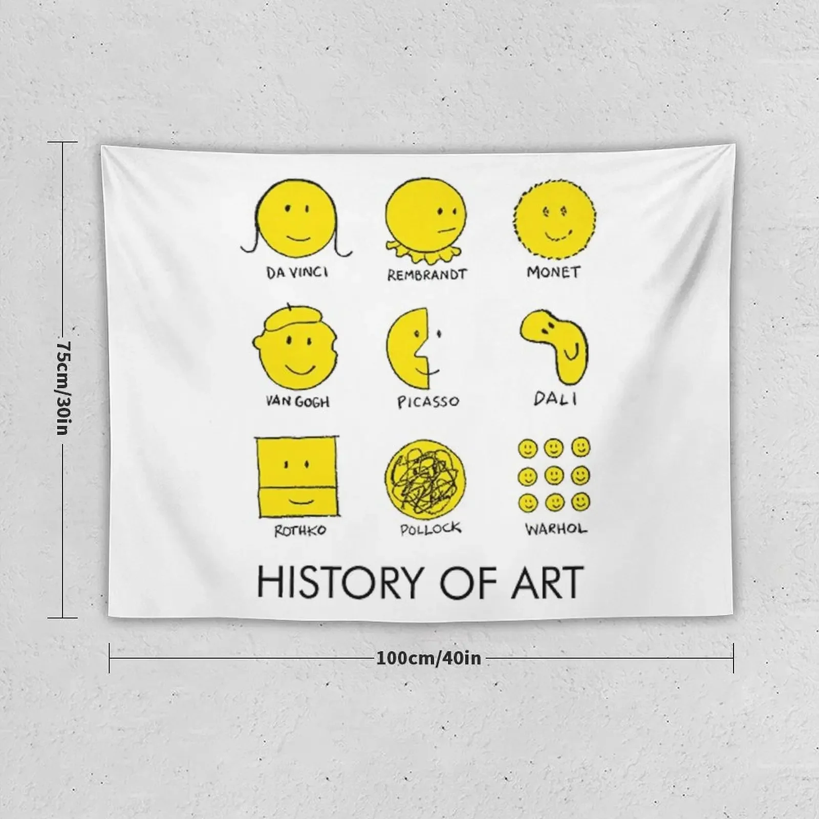 History of Art famous painting movements Tapestry Aesthetic Room Decor Aesthetic Room Decors Tapestry