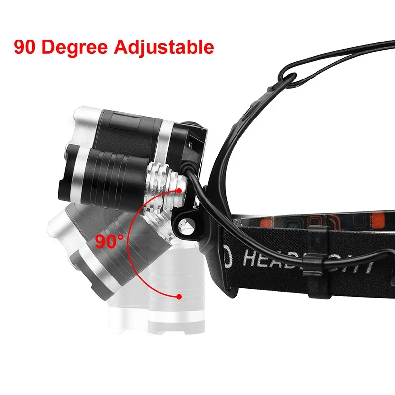 T6 Super Bright Headlamp USB Rechargeable Led Zoom Adjustable Headlamp Torch Fishing Hunting Camping Portable Flashlight Lantern