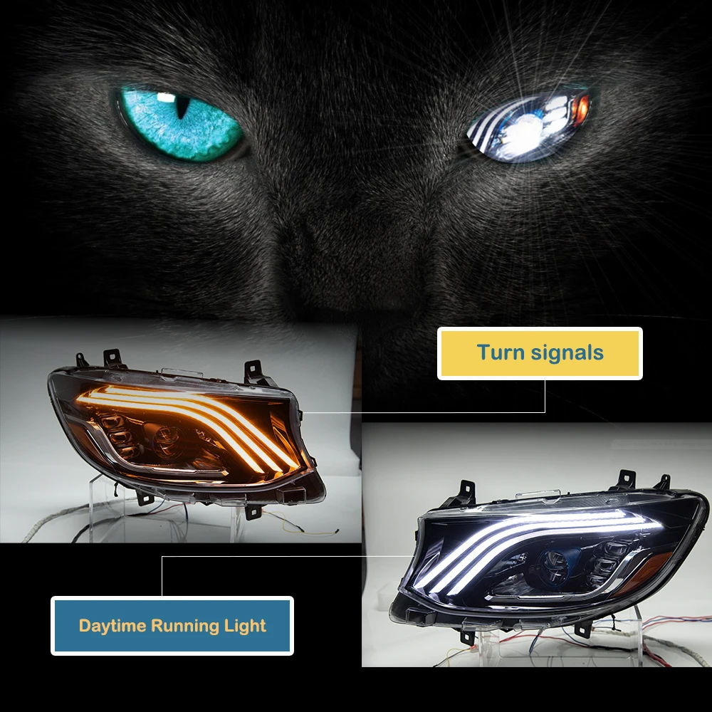 For Sprinter Car Headlights 2018-2023 W907 LED Car Headlight Assembly Upgrade Maybach Dynamic Meteor Shower Design Accessories