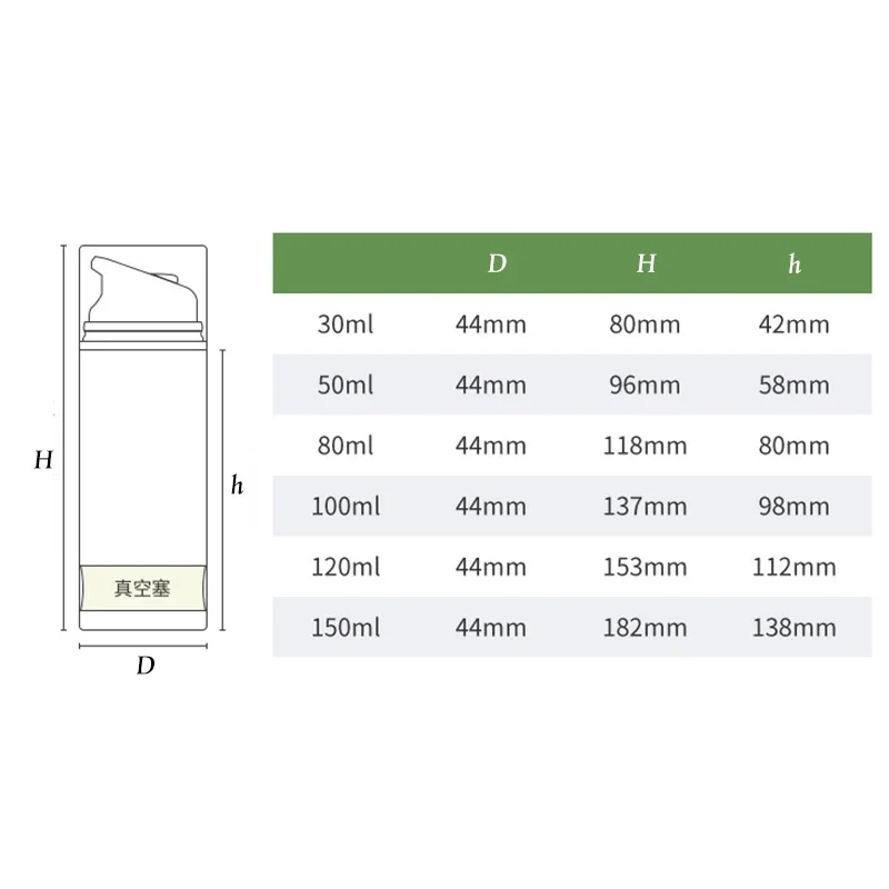 HI-Crème sous vide sans air en plastique blanc, crème de toilette HI, articles de gratitude illables au quotidien, beaucoup, 10 pièces, 30 ml, 50ml, 80 ml, 100 ml, 120 ml, 150ml