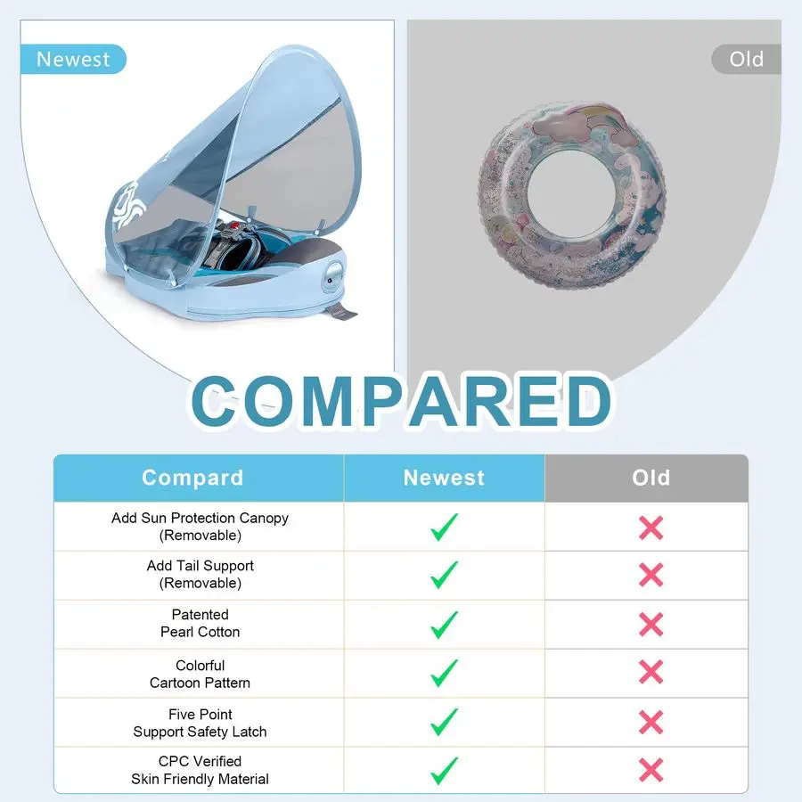 Flotador de piscina para bebé con dosel solar extraíble, flotador de natación infantil no inflable con diseño de cola antideslizante, amplificador impermeable SkinFriendl