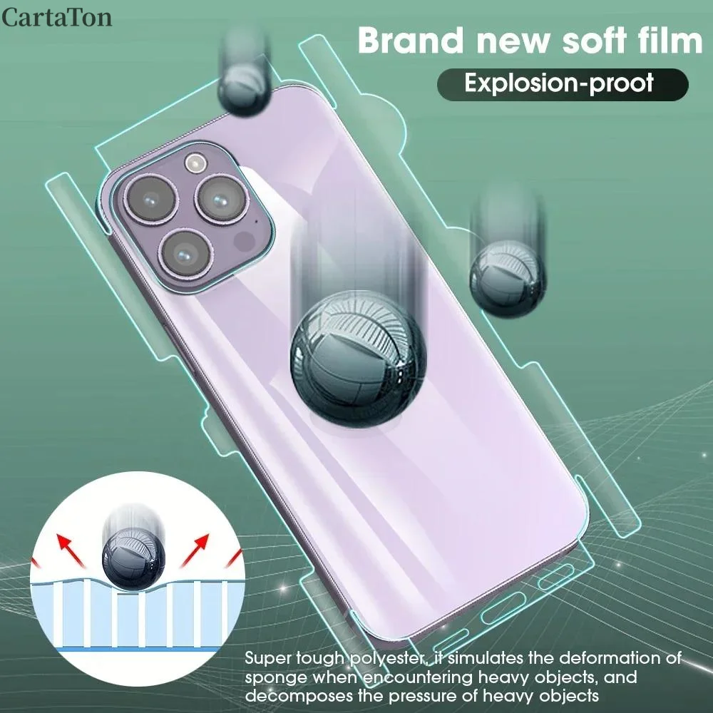 

12Full Cover Phone Side Back Soft Hydrogel Film For iPhone 15 14 Plus 13 12 Pro Max Border Frame Protective Sticker For iPhone15
