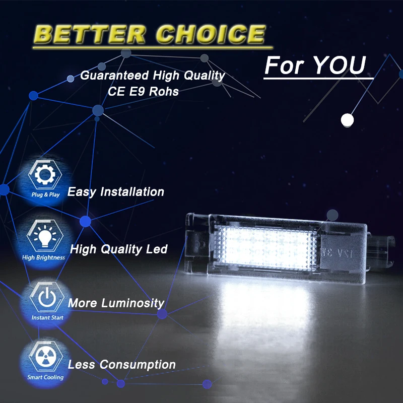 صندوق القفازات LED الأبيض صندوق الأمتعة ، مجاملة الأمتعة ، فيات 500 ، 500X ، 500L ، الباندا ، ألفا روميو ، جوليا ، جيوليتا ستيلفيو ، 147 ، 159 ، 2x #3